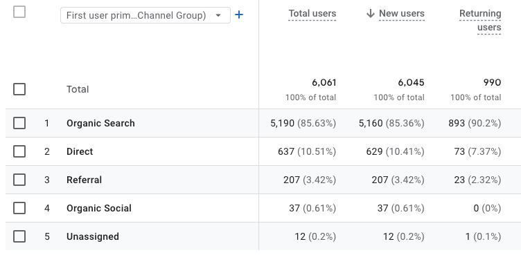 Al-Safrik Steel UAE Al Safrik Saudia 2