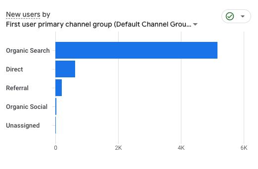 Al-Safrik Steel UAE Al Safrik Saudia 3