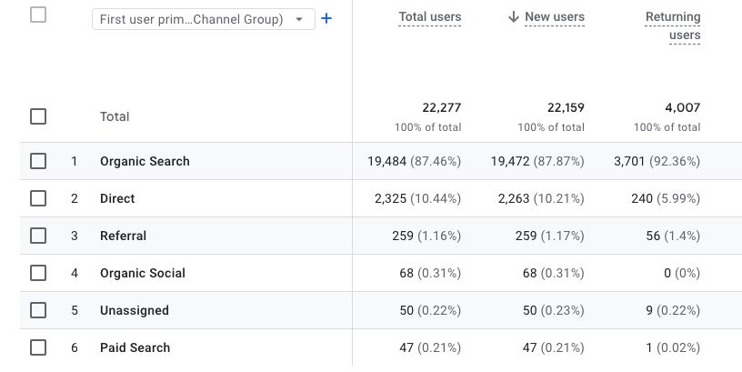 Al Safrik Steel - KSA AlSafrik UAE 1