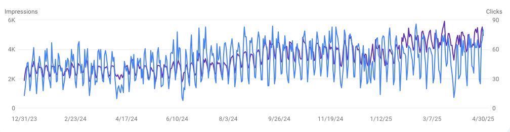 Al Safrik Steel - KSA AlSafrik UAE 2
