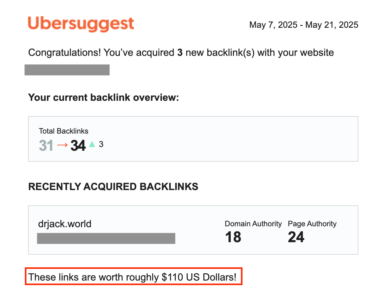 Case Studies Backlink 9